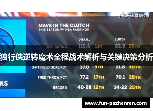 独行侠逆转魔术全程战术解析与关键决策分析