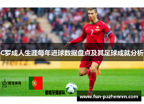 C罗成人生涯每年进球数据盘点及其足球成就分析