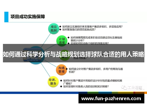 如何通过科学分析与战略规划选择球队合适的用人策略