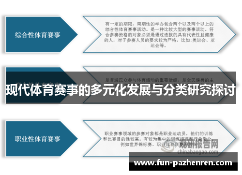 现代体育赛事的多元化发展与分类研究探讨