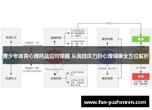青少年体育心理挑战应对策略 从竞技压力到心理健康全方位解析