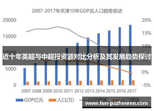 近十年英超与中超投资额对比分析及其发展趋势探讨