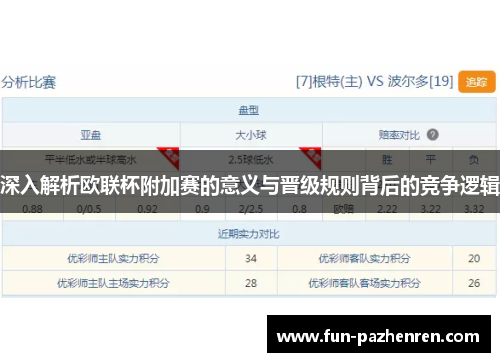 深入解析欧联杯附加赛的意义与晋级规则背后的竞争逻辑