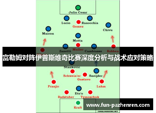 富勒姆对阵伊普斯维奇比赛深度分析与战术应对策略