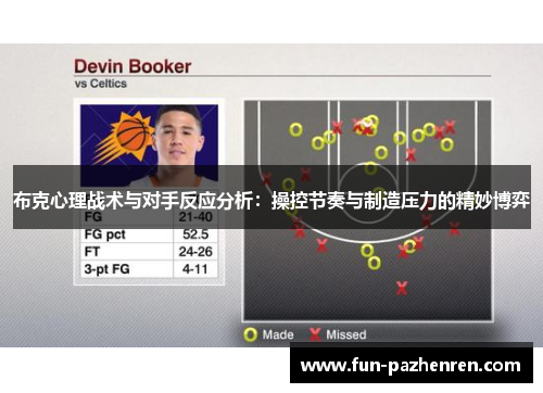 布克心理战术与对手反应分析：操控节奏与制造压力的精妙博弈