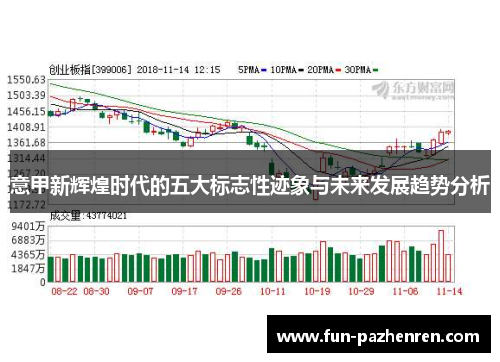 意甲新辉煌时代的五大标志性迹象与未来发展趋势分析