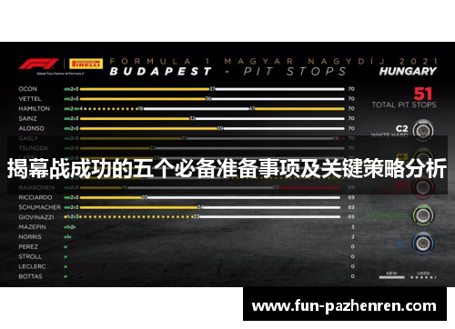 揭幕战成功的五个必备准备事项及关键策略分析 揭幕战成功的五个必备准备事项及关键策略分析